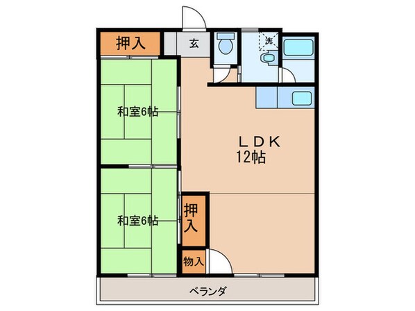 イーストハイツ高崎の物件間取画像